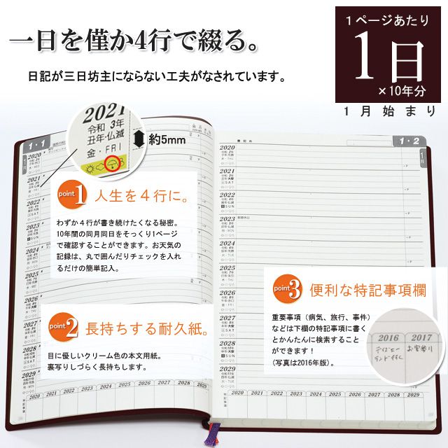 一日を僅か4行で綴る。