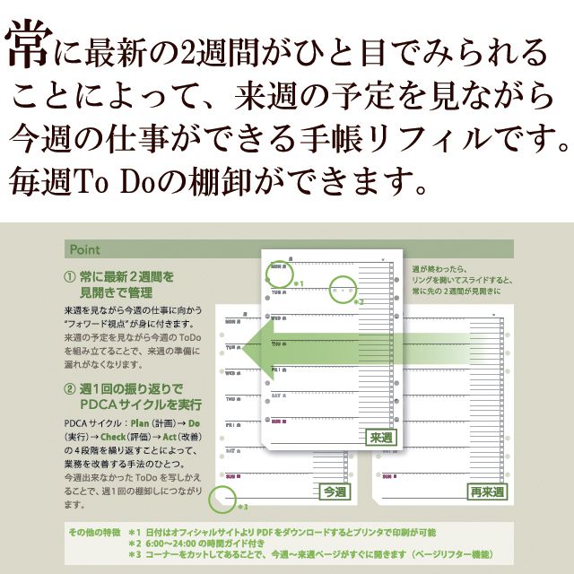 常に最新の2週間がひと目でみられることによって、来週の予定を見ながら今週の仕事ができる手帳リフィルです。毎週To Doの棚卸ができます。