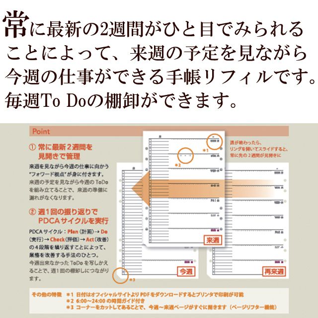 常に最新の2週間がひと目でみられることによって、来週の予定を見ながら今週の仕事ができる手帳リフィルです。毎週To Doの棚卸ができます。