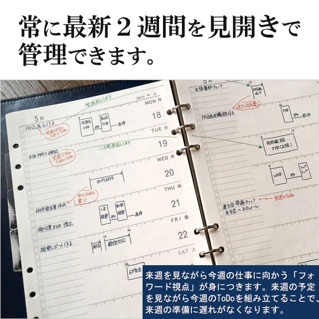 常に最新２週間を見開きで管理できます。来週を見ながら今週の仕事に向かう「フォワード視点」が身につきます。来週の予定を見ながら今週のToDoを組み立てることで、来週の準備に遅れがなくなります。