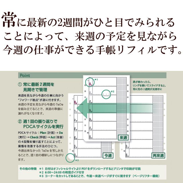 常に最新の2週間がひと目でみられることによって、来週の予定を見ながら今週の仕事ができる手帳リフィルです。