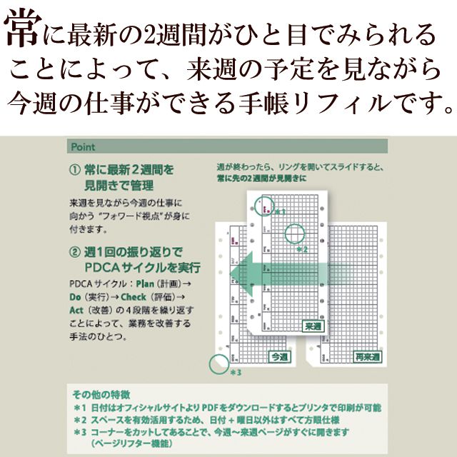 常に最新の2週間がひと目でみられることによって、来週の予定を見ながら今週の仕事ができる手帳リフィルです。