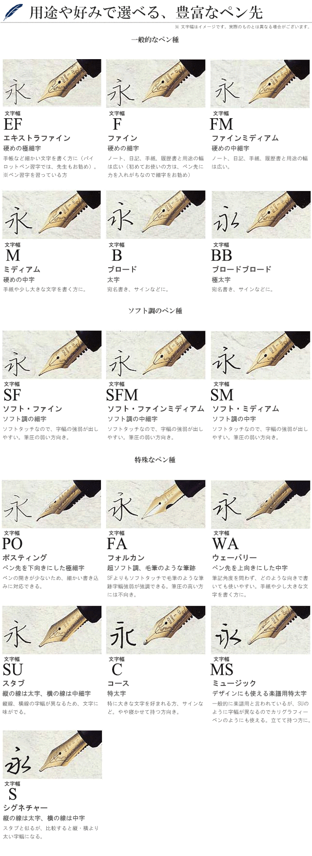 パイロットペン先一覧