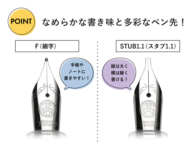 なめらかな書き味と多彩なペン先