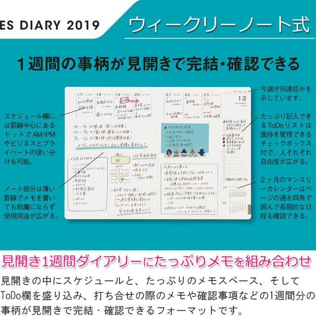ウィークリーノート式
