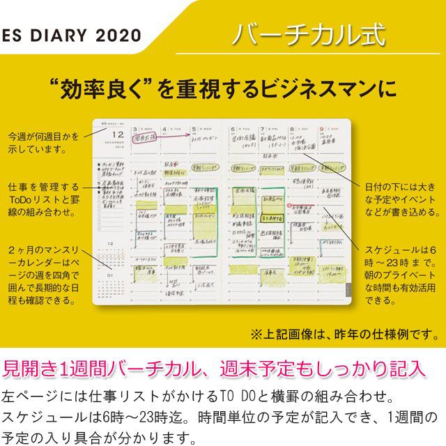 バーチカル式