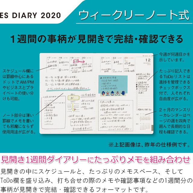 ウィークリーノート式