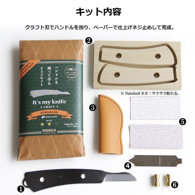 キット内容