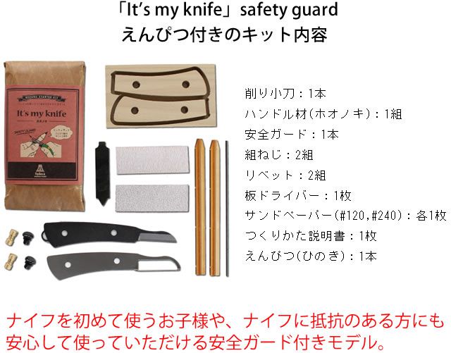 キット内容