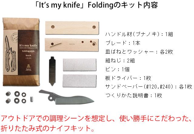 キット内容