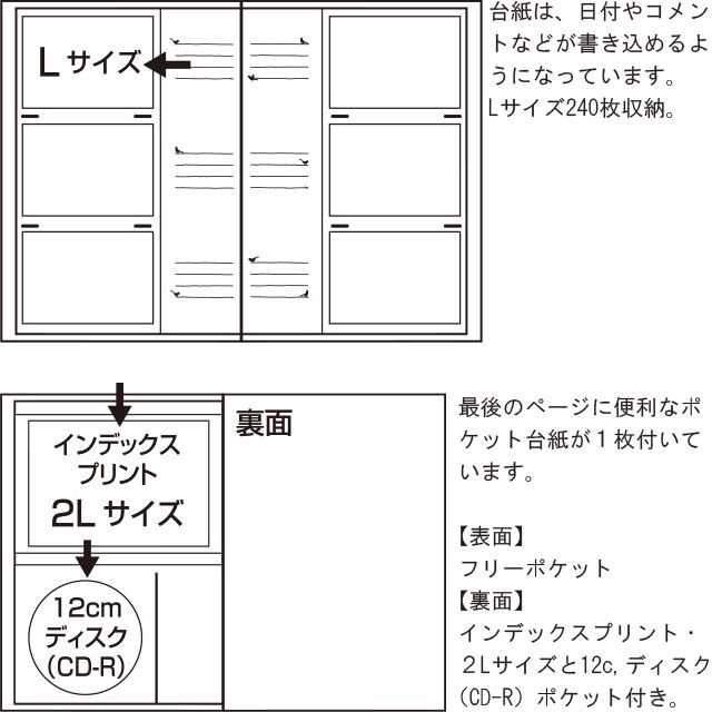 台紙は、日付やコメントなどが書き込めるようになっています。Lサイズ240枚収納。