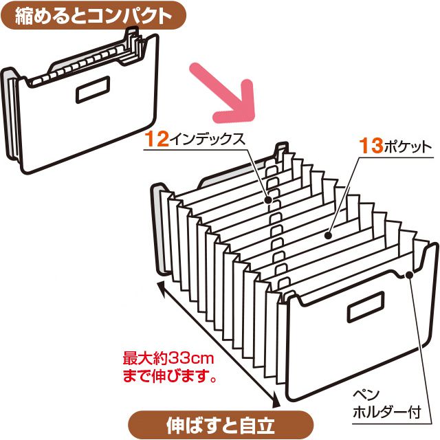 縮めるとコンパクト、ポケットを広げると自立可能