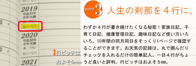 人生の刹那を4行に。