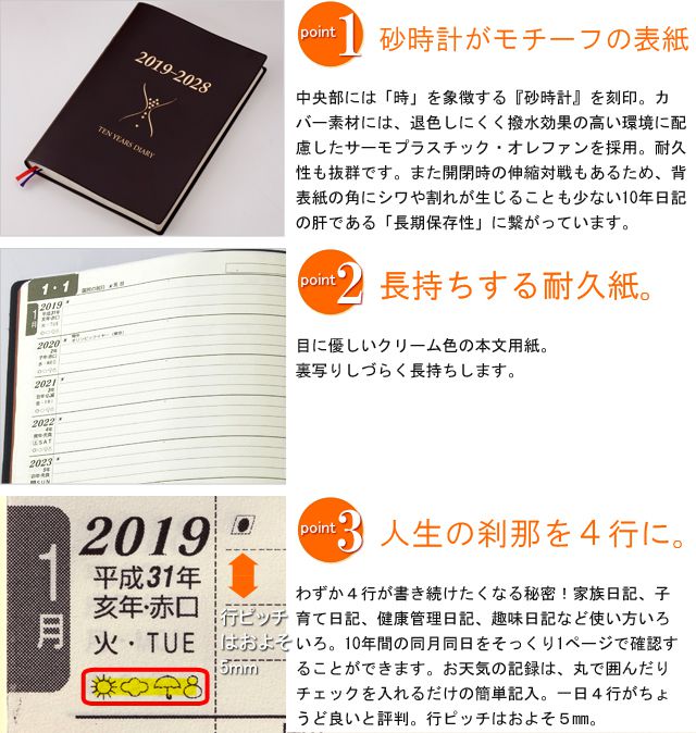 砂時計がモチーフの表紙。長持ちする耐久紙。人生の刹那を4行に。