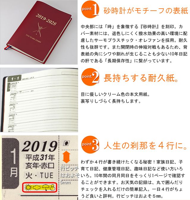 砂時計がモチーフの表紙。長持ちする耐久紙。人生の刹那を4行に。
