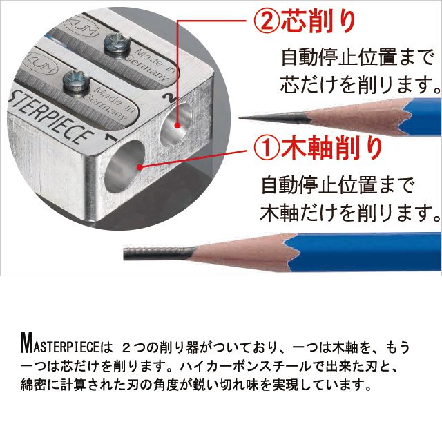  マスターピースは ２つの削り器がついており、一つは木軸を、もう一つは芯だけを削ります。ハイカーボンスチールで出来た刃と、綿密に計算された刃の角度が鋭い切れ味を実現しています。