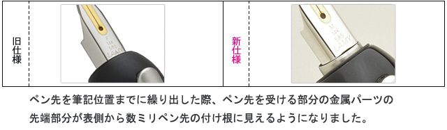 ラミー 万年筆 ダイアログ ペン先　新旧混在