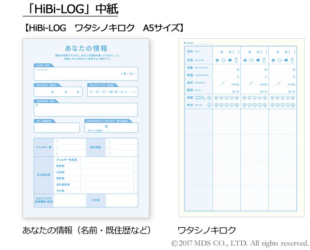 エムディーエス Vitamin S　HiBi-LOG　ヒビログ　マイニチノキロク