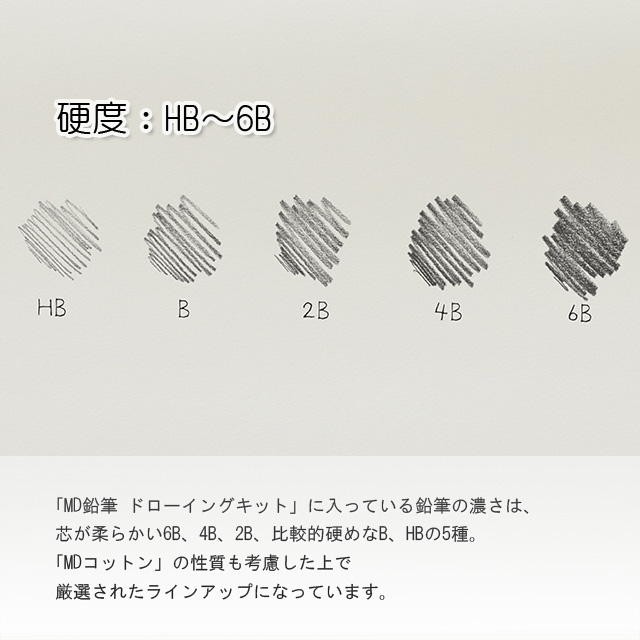 「MD鉛筆 ドローイングキット」に入っている鉛筆の濃さは、芯が柔らかい6B、4B、2B、比較的硬めなB、HBの５種。「MDコットン」の性質も考慮した上で厳選されたラインアップになっています。