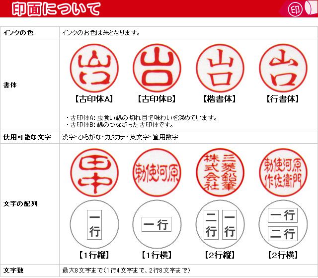 三菱鉛筆 ネームペン 印面について