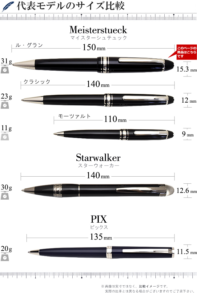 モンブランのモデル比較 M400