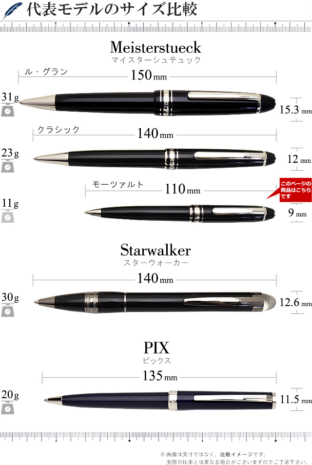 モンブランのモデル比較 M400