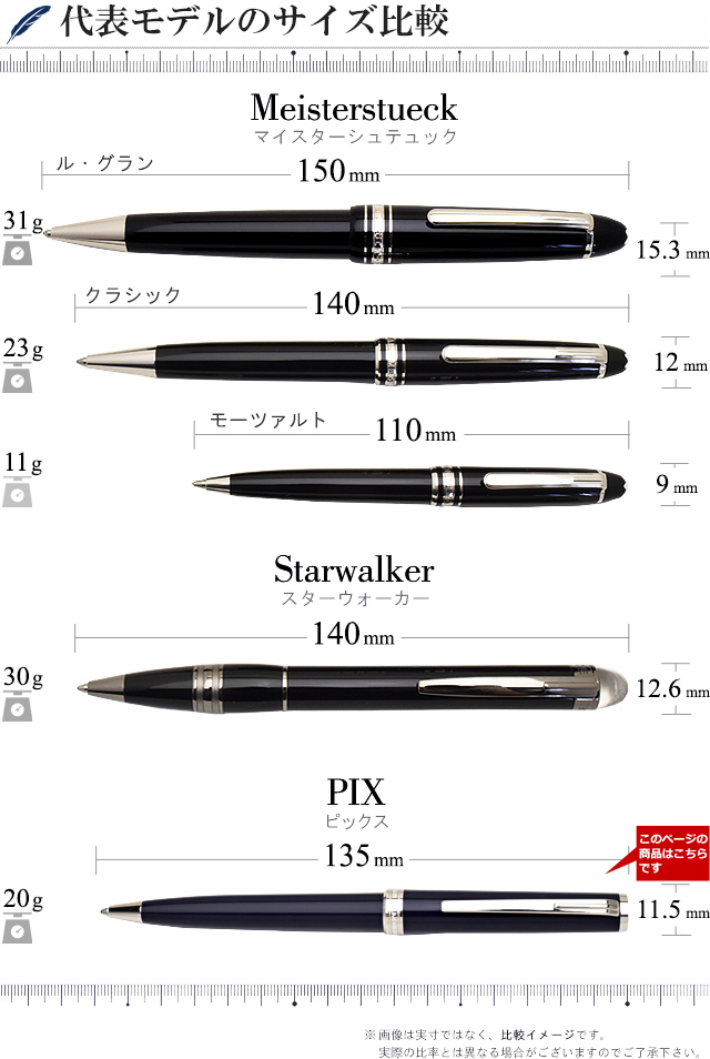 モンブランのモデル比較