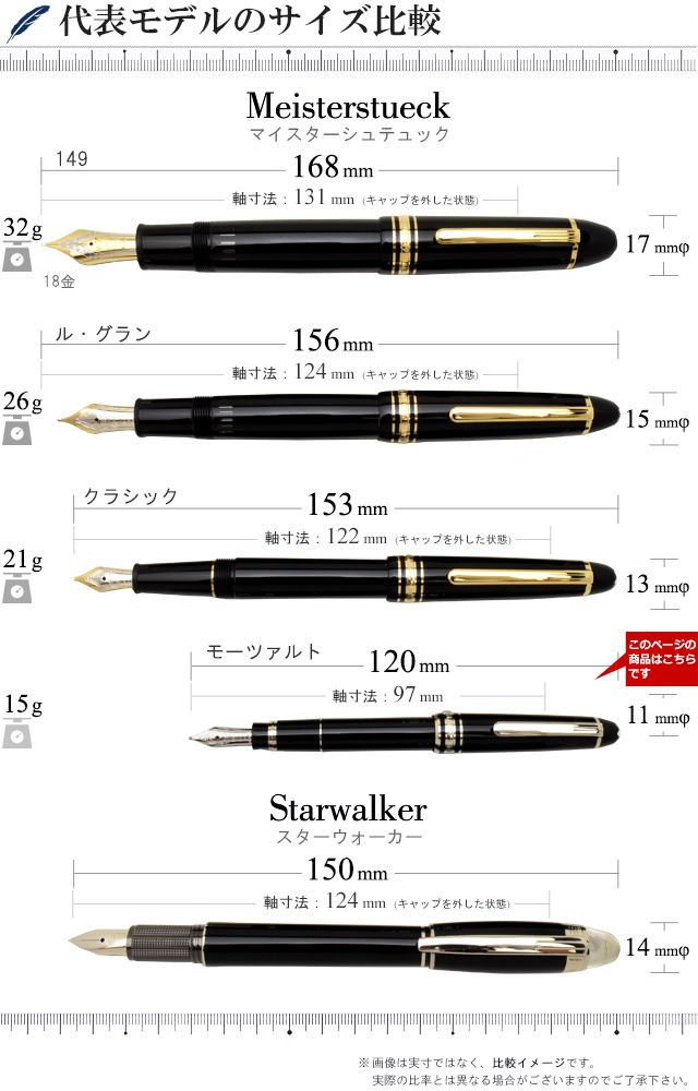 MONTBLANC モンブラン 万年筆 マイスターシュテュック モーツァルト