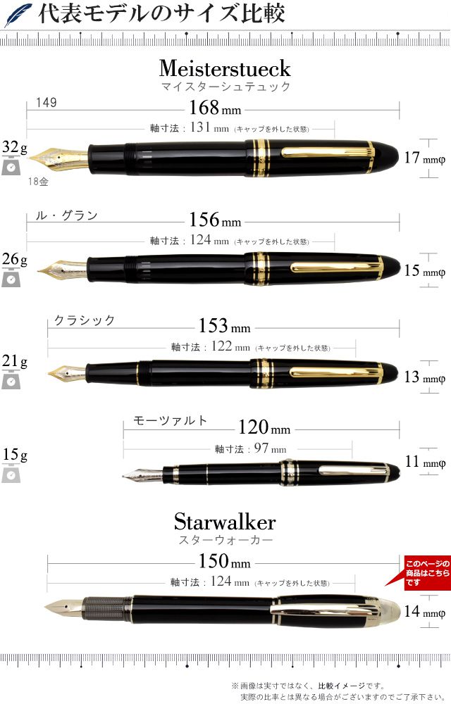 MONTBLANC モンブラン 万年筆 スターウォーカー 25600 レジン U0008482