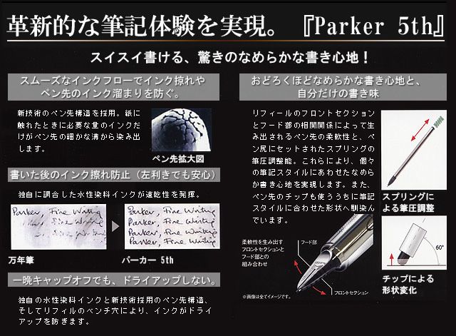 革新的筆記を実現！Parker5th