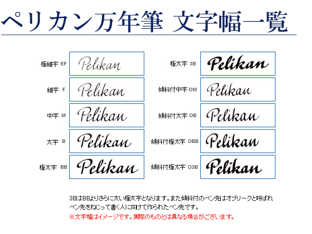 ペリカン万年筆 文字幅一覧