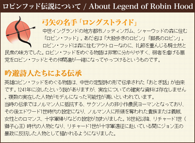 ロビンフッド伝説について