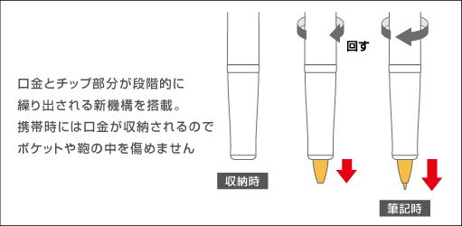 「タイムライン」ボールペンの操作方法