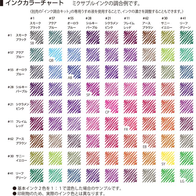 プラチナ万年筆　ミクサブルインク 水性染料インク