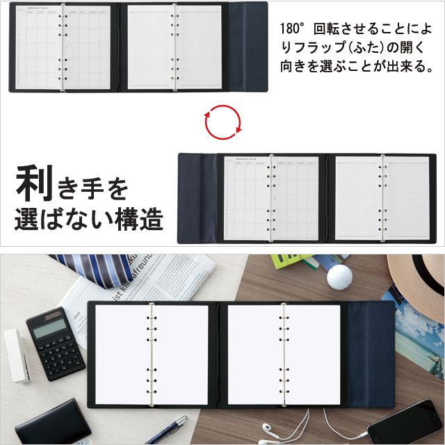 利き手を選ばない構造。180°回転させることによりフラップ(ふた)の開く向きを選ぶことが出来る。