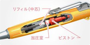 トンボ鉛筆 ボールペン AirPress（エアプレス）