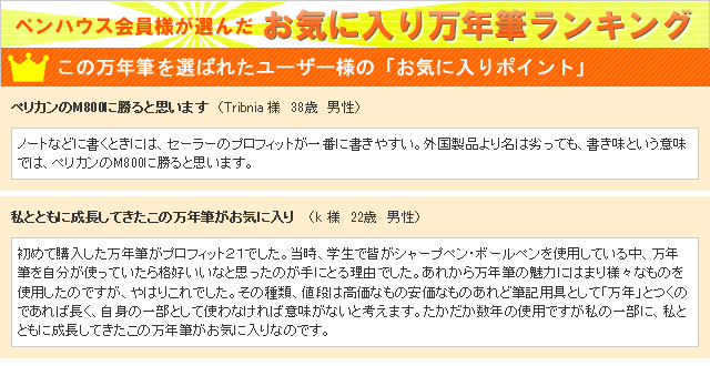 ノートなどに書くときには、セーラーのプロフィットが一番に書きやすい。外国製品より名は劣っても、書き味という意味では、ペリカンのM800に勝ると思います。初めて購入した万年筆がプロフィット２１でした。当時、学生で皆がシャープペン・ボールペンを使用している中、万年筆を自分が使っていたら格好いいなと思ったのが手にとる理由でした。あれから万年筆の魅力にはまり様々なものを使用したのですが、やはりこれでした。その種類、値段は高価なもの安価なものあれど筆記用具として「万年」とつくのであれば長く、自身の一部として使わなければ意味がないと考えます。たかだか数年の使用ですが私の一部に、私とともに成長してきたこの万年筆がお気に入りなのです。