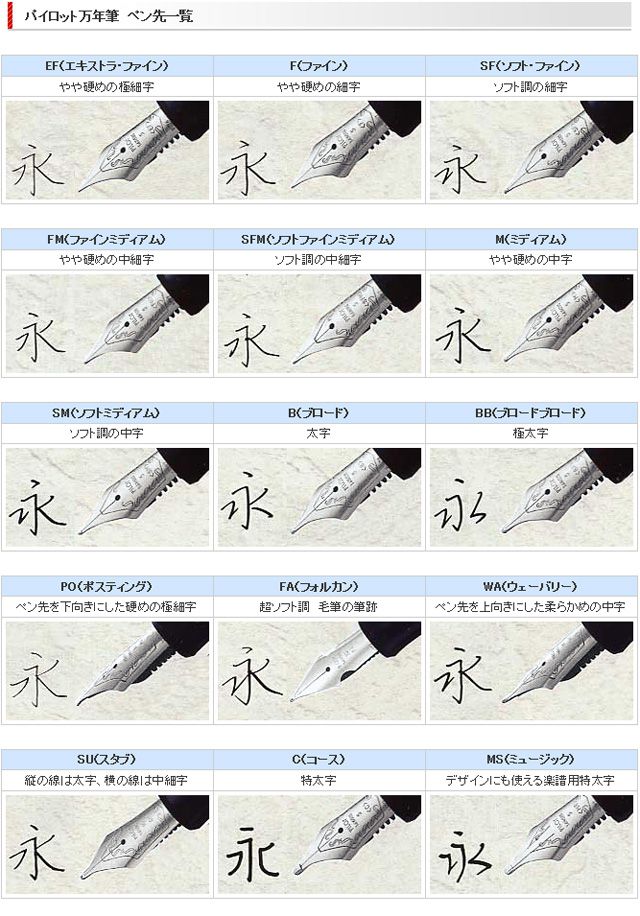 パイロット万年筆：カスタムヘリテージ 中細字