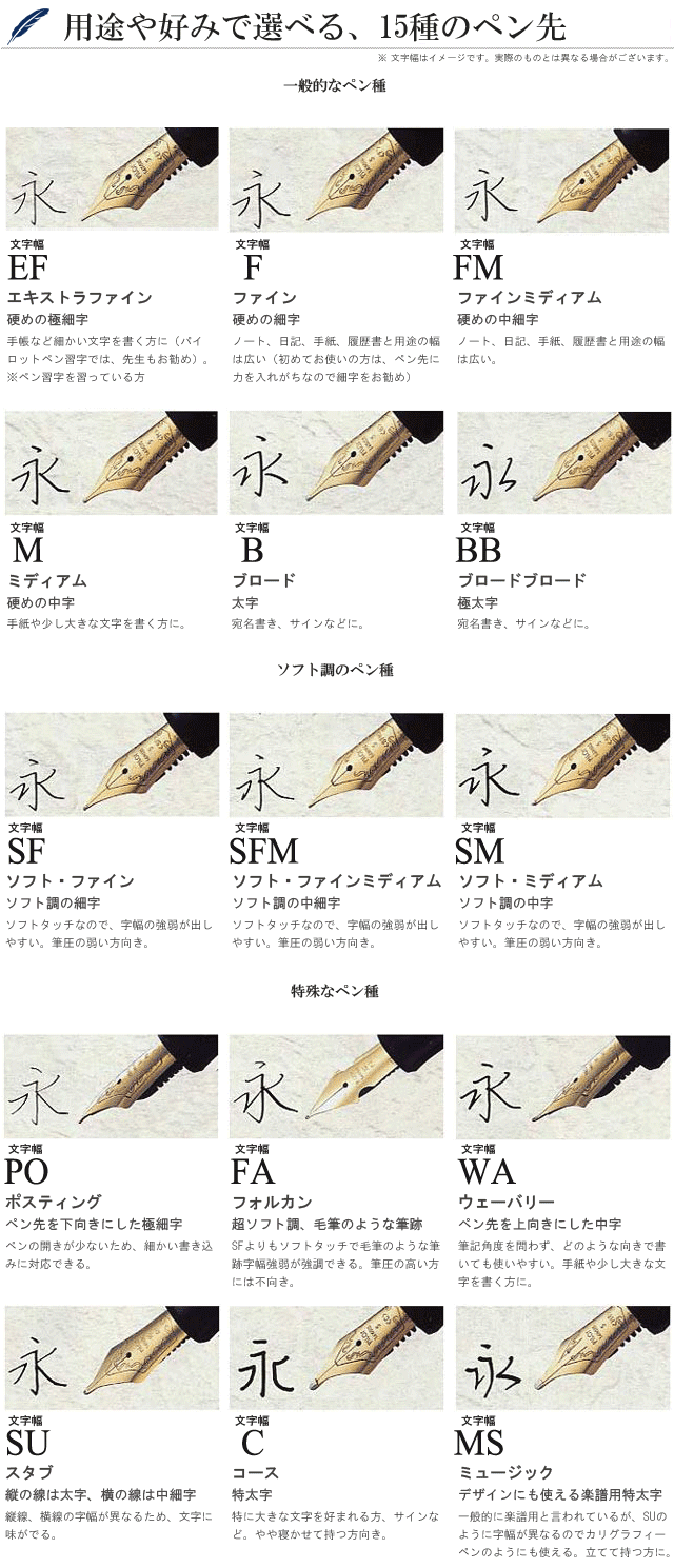 用途や好みで選べる、15種のペン先