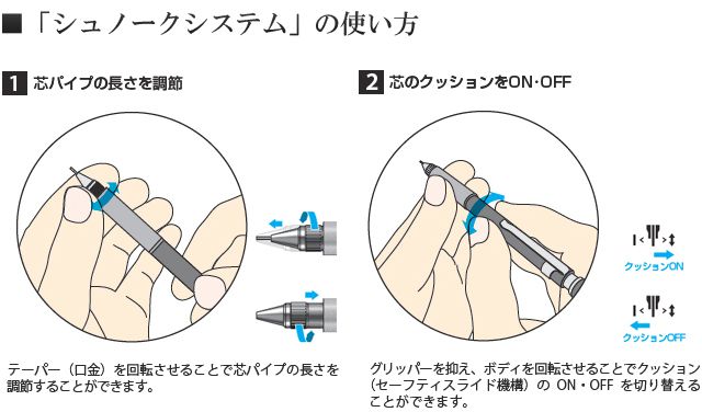 「シュノークシステム」の使い方