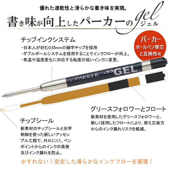 PARKER（パーカー）ジェルペン ジョッター コアライン