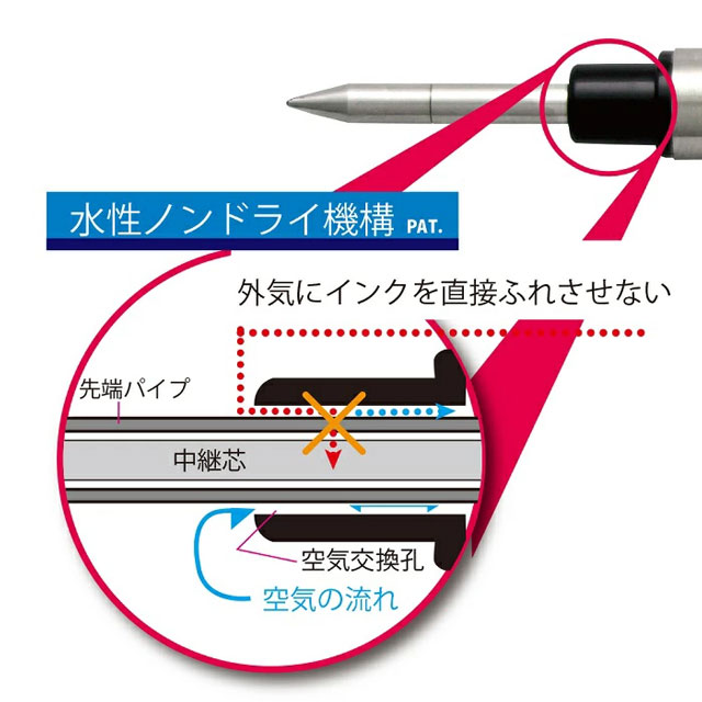OHTO オート 水性ボールペン ローラーボール 替え芯 C-300 | ペンハウス