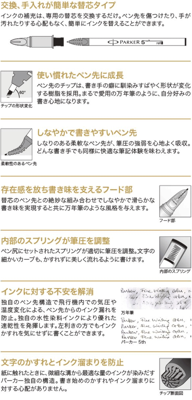 革新的筆記を実現！Parker5th