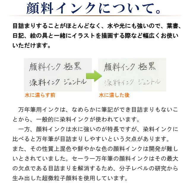 顔料インクについて。