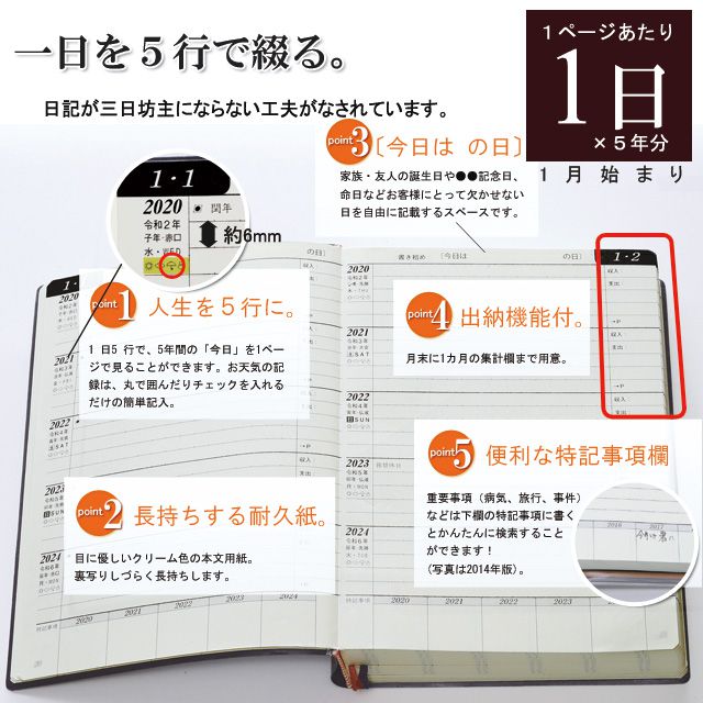 一日を5行で綴る。