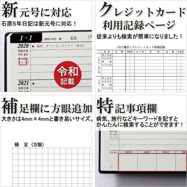 新元号に対応、クレジットカード利用記録ぺージ、補足欄に方眼を追加、特記事項付