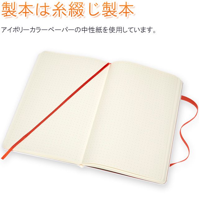 製本は糸綴じ製本