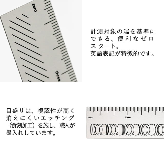 Luddite（ラダイト）定規 THIS INDUSTRIAL Etching Ruler 15cm