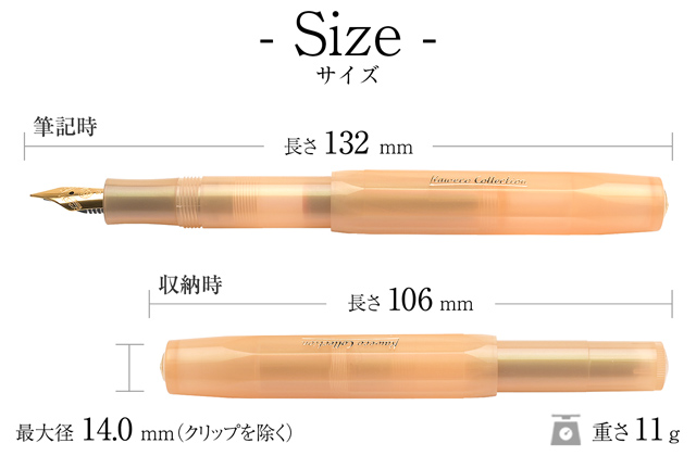 商品詳細