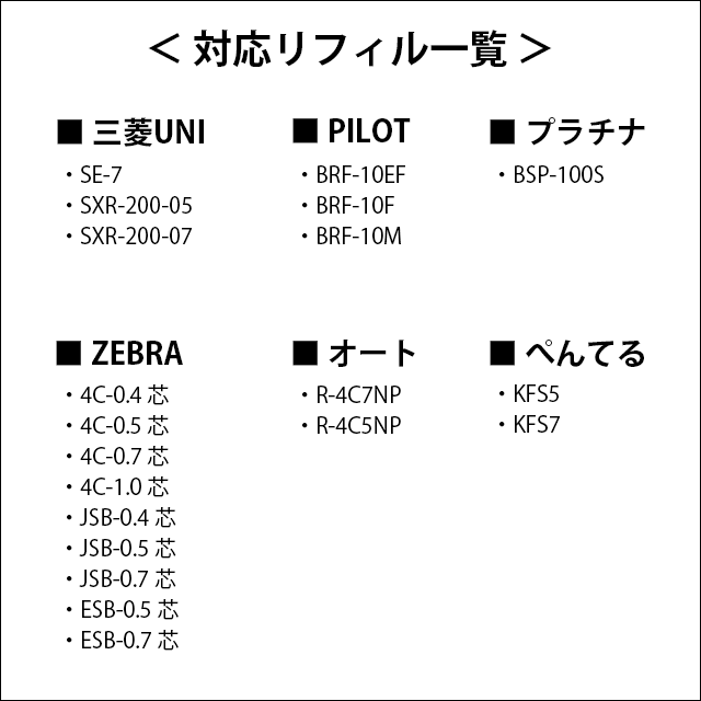 ■ 対応リフィル一覧